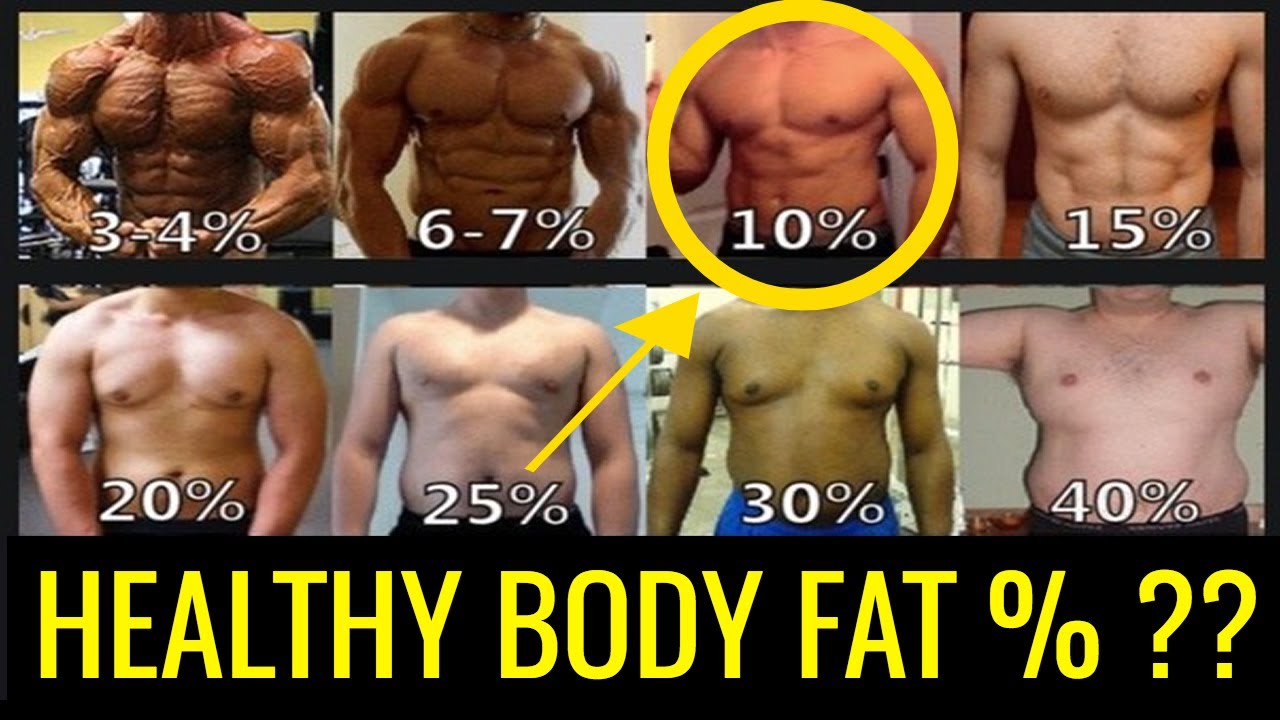 What Is A Healthy Body Fat Percentage For Men? (Charts & Ranges)